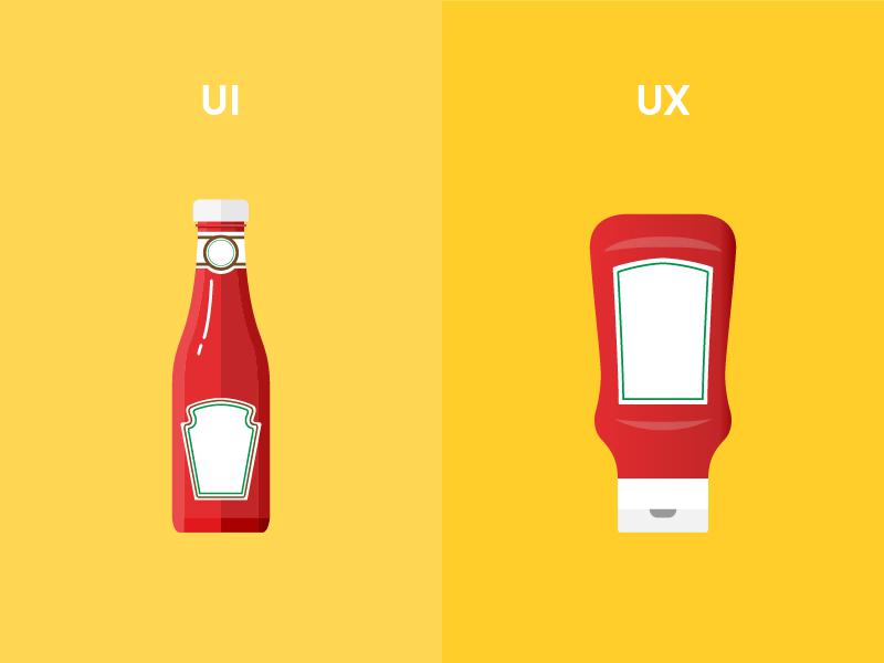 A Peek Into The UI UX Universe with Examples 